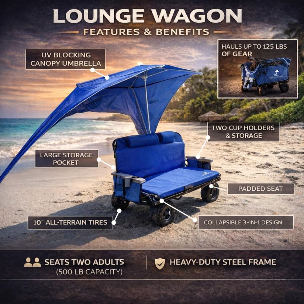 Lounge Wagon 3-in-1 Sports Wag - Outdoor Sports Umbrella avis et prix